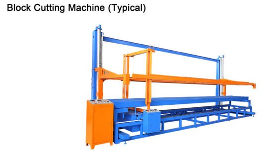 Fabrica totalmente automática de construcción de espuma EPS línea de máquina de corte de bloques EPS